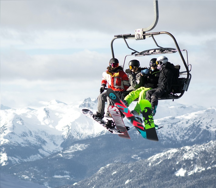 ski and snowboard review articles